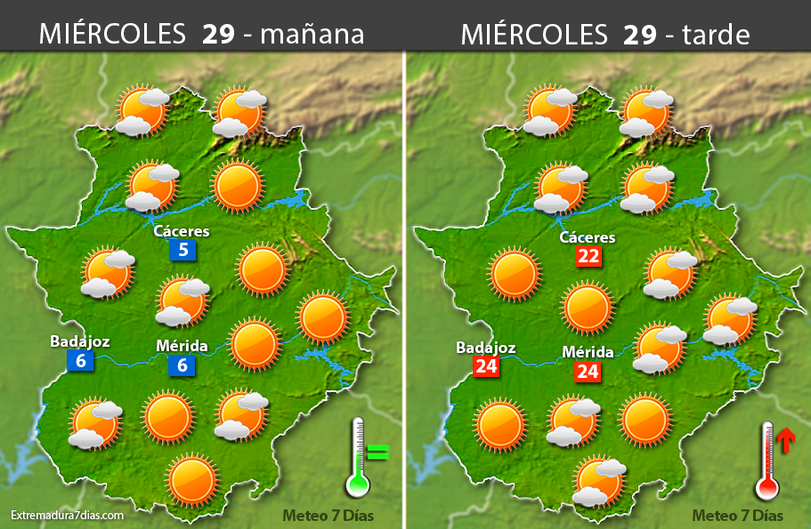 Previsión meteorológica en Extremadura. Días 28, 29 y 30 de marzo