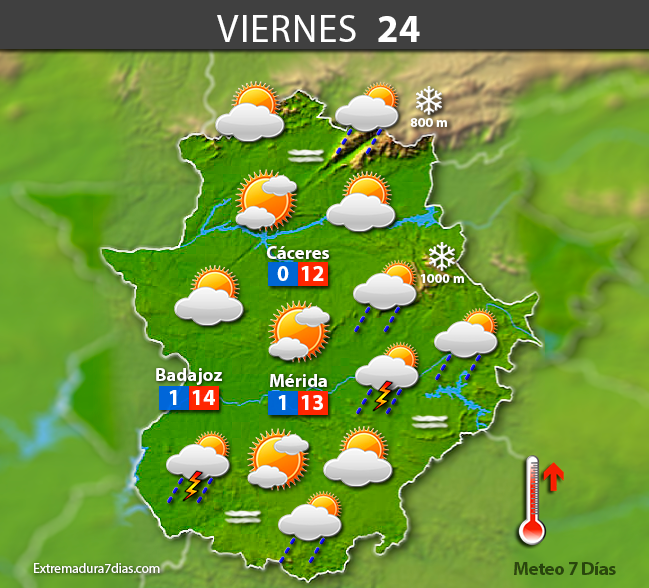 Previsión meteorológica en Extremadura. Días 22, 23 y 24 de marzo