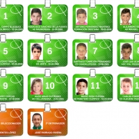 Conoce a los extremeños del nacional de fútbol sala alevín