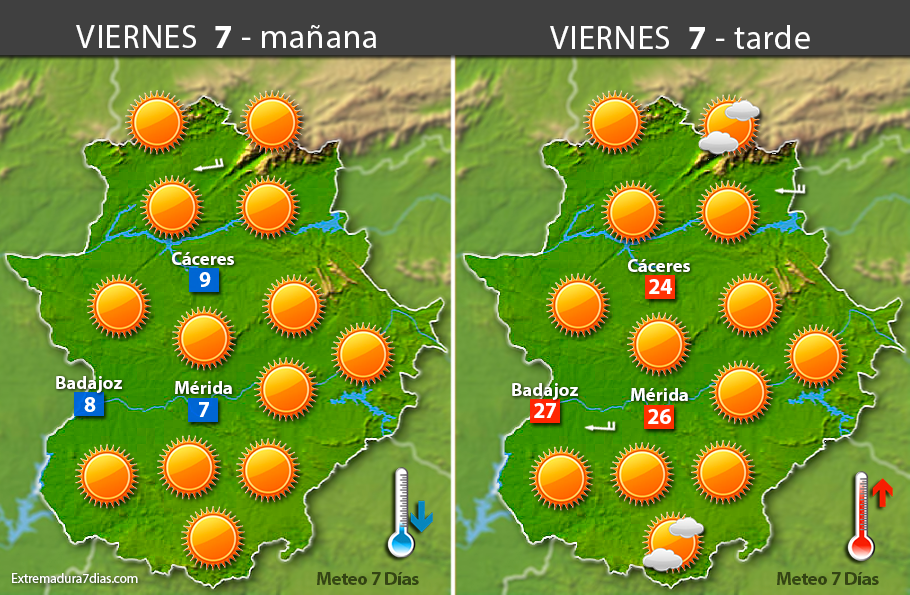 Previsión meteorológica en Extremadura. Días 6, 7 y 8 de abril
