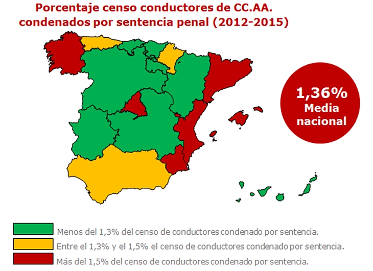 120.000 conductores extremeños se reconocen como delincuentes viales