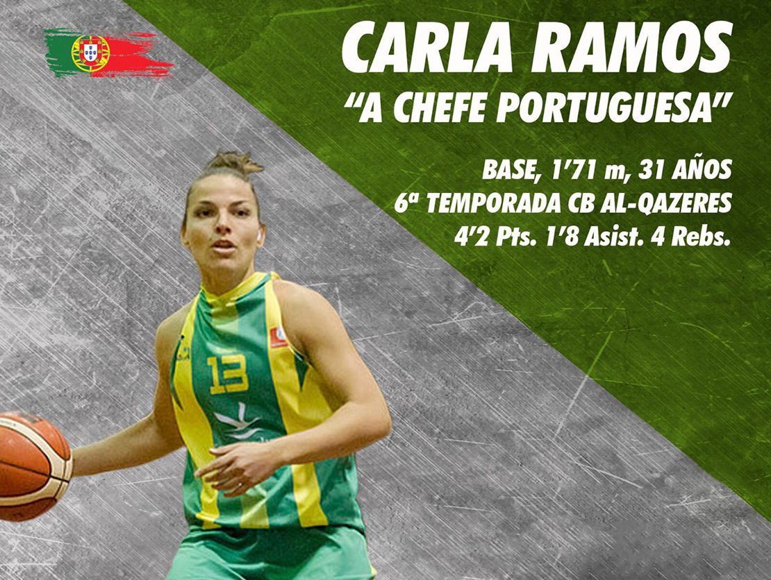 El Al – Qázeres cierra la plantilla con la renovación de Carla Ramos