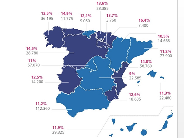 Prevén la mejor campaña estival histórica en Extremadura
