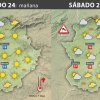 Previsión meteorológica en Extremadura. Días 23, 24 y 25 de junio
