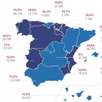 Prevén la mejor campaña estival histórica en Extremadura