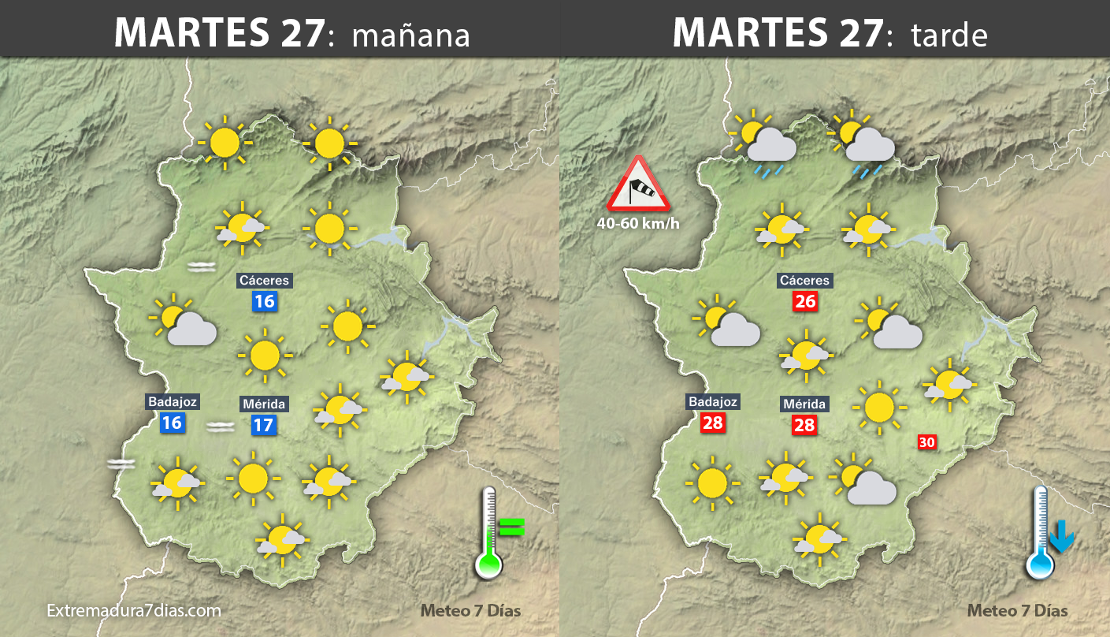 Previsión meteorológica en Extremadura. Días 27, 28 y 29 de junio
