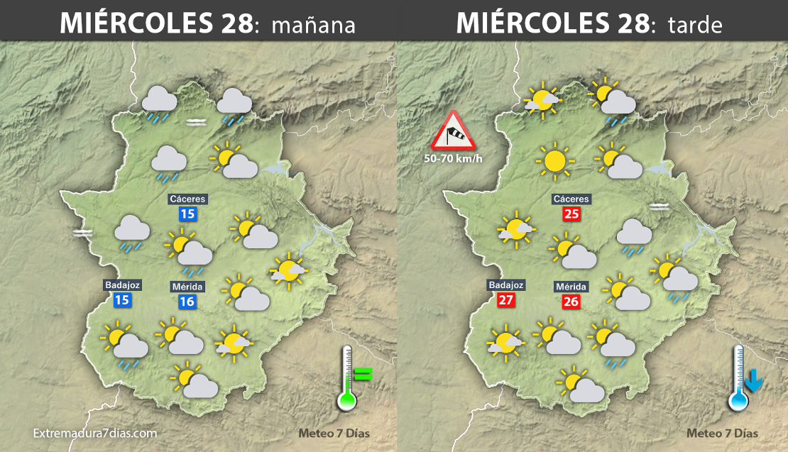Previsión meteorológica en Extremadura. Días 28, 29 y 30 de junio