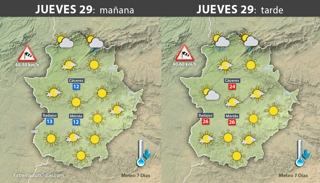 Previsión meteorológica en Extremadura. Días 29, 30 de junio y 1 de julio