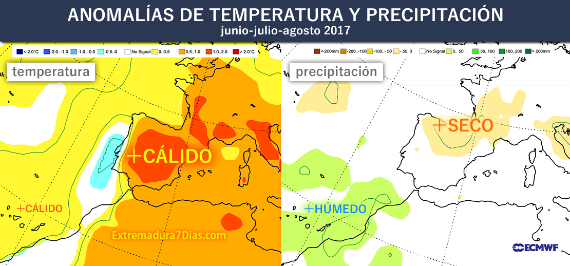 Comienza junio y el verano climatológico, ¿cómo será este verano en España?