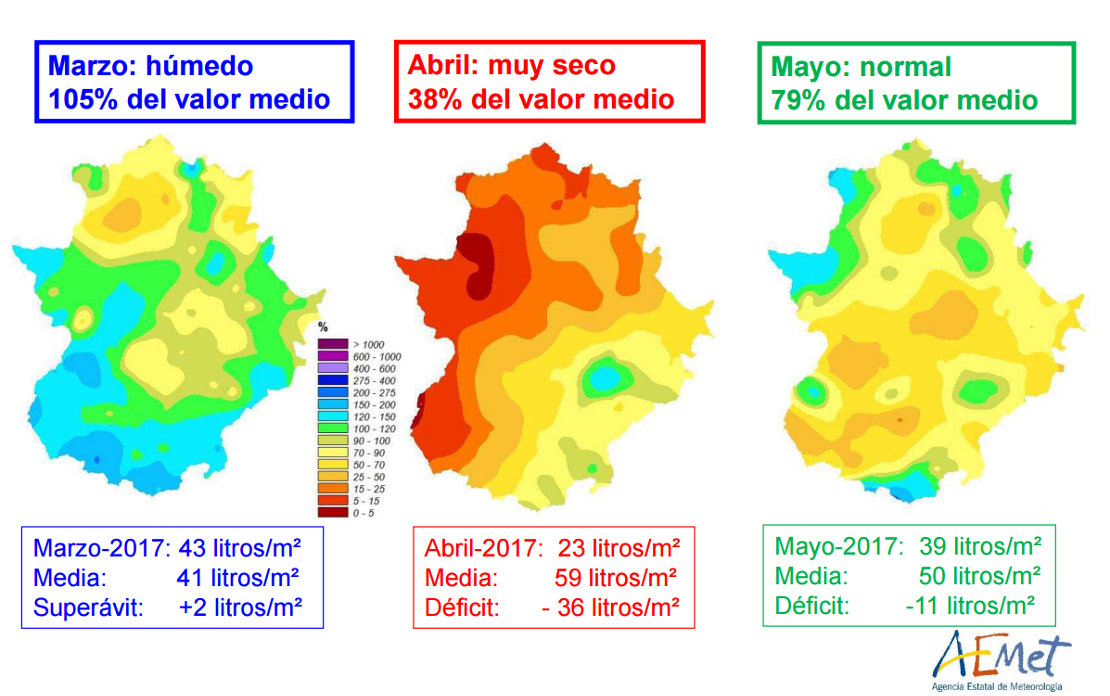 Extremadura registró una primavera 2017 muy cálida y seca en su conjunto