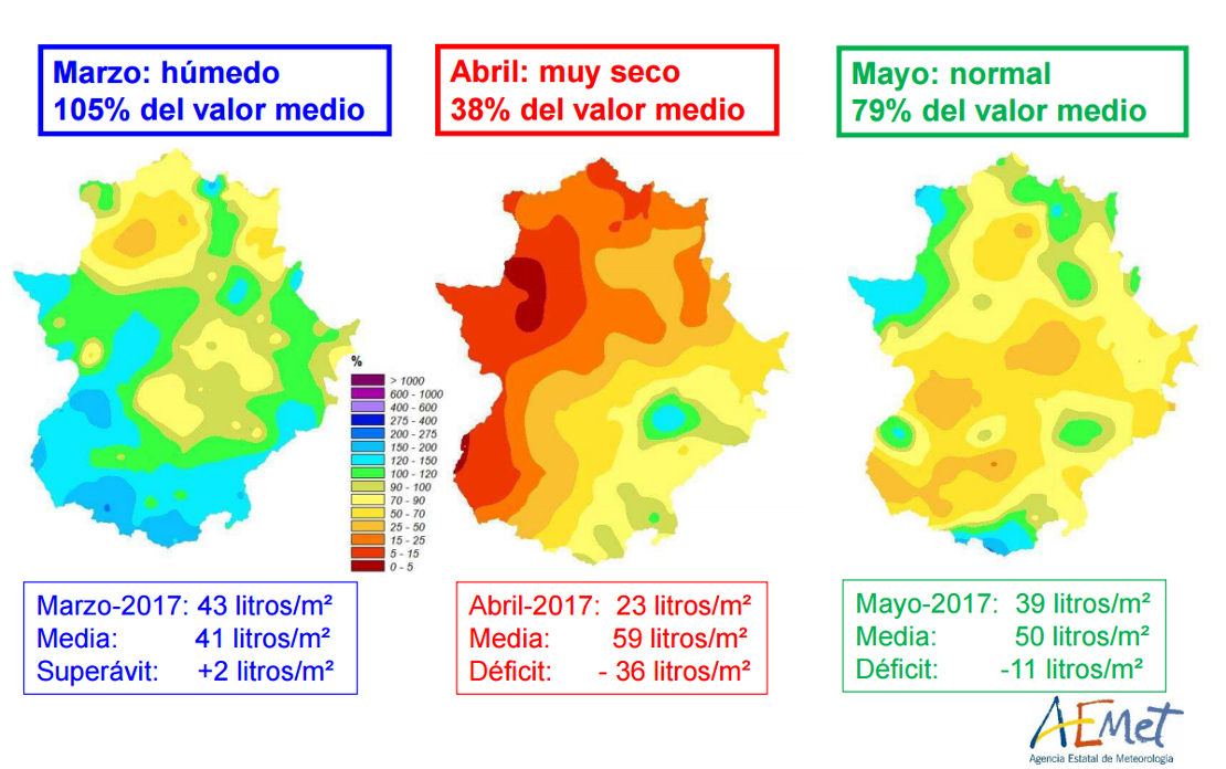 Extremadura registró una primavera 2017 muy cálida y seca