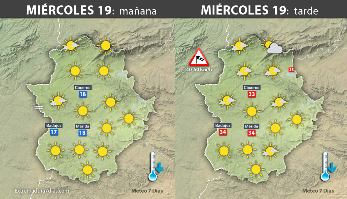 Previsión meteorológica en Extremadura. Días 19, 20 y 21 de julio