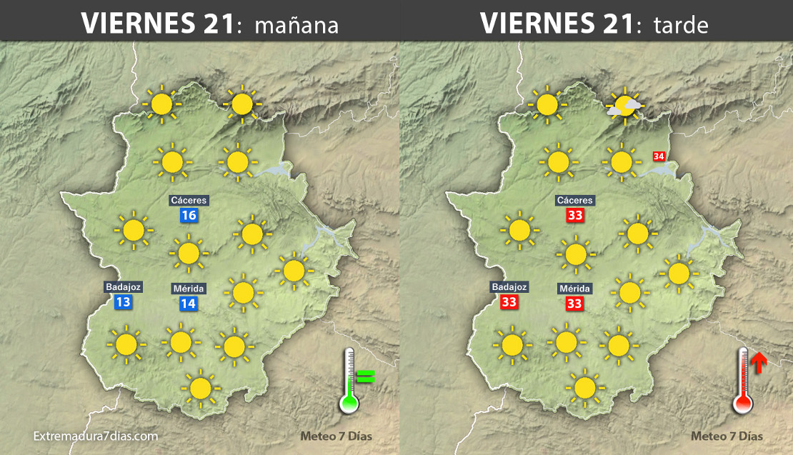 Previsión meteorológica en Extremadura. Días 20, 21 y 22 de julio