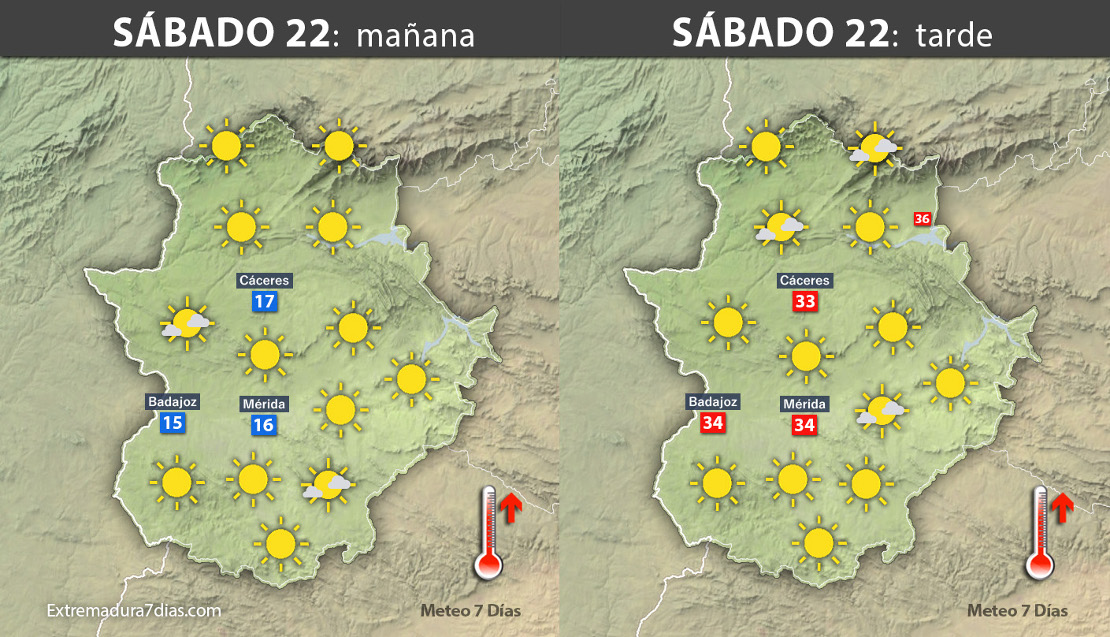 Previsión meteorológica en Extremadura. Días 21, 22 y 23 de julio