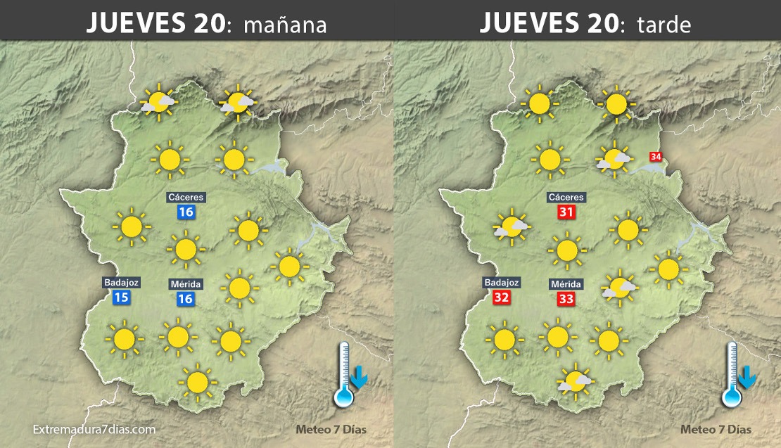 Previsión meteorológica en Extremadura. Días 19, 20 y 21 de julio