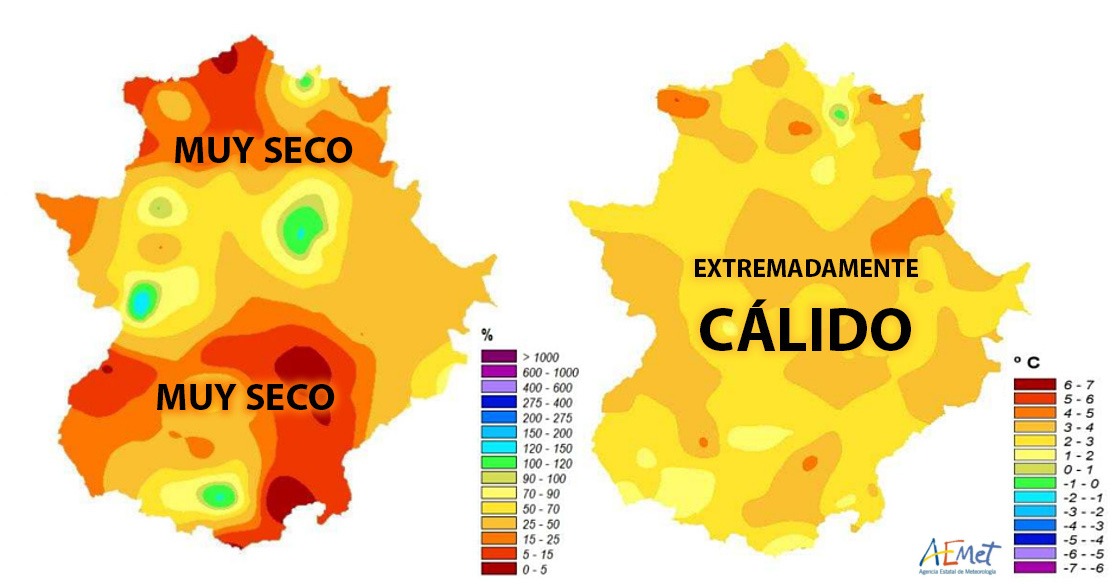 Finaliza un junio de calor histórico en algunas zonas de Extremadura