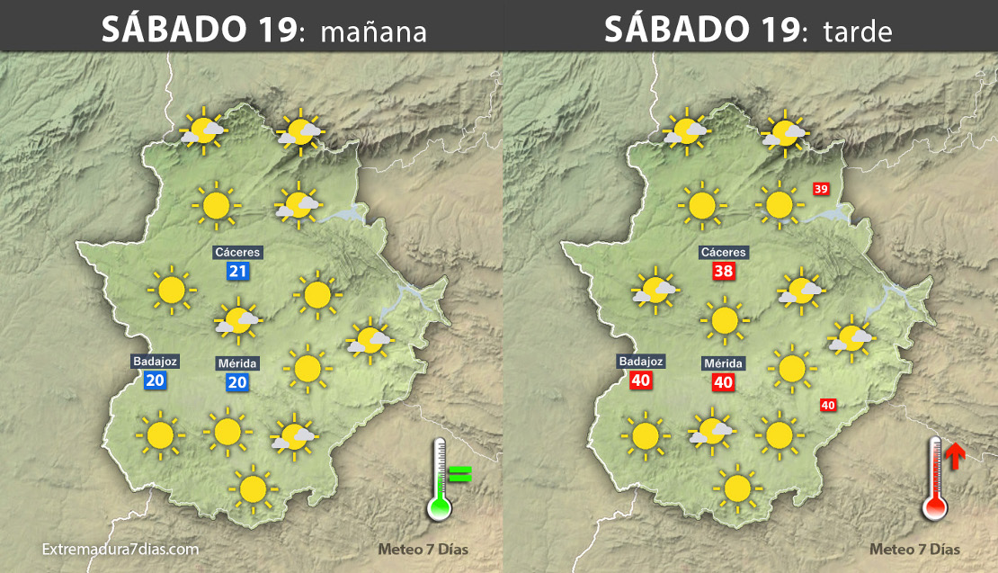 Previsión meteorológica en Extremadura. Días 18, 19 y 20 de agosto