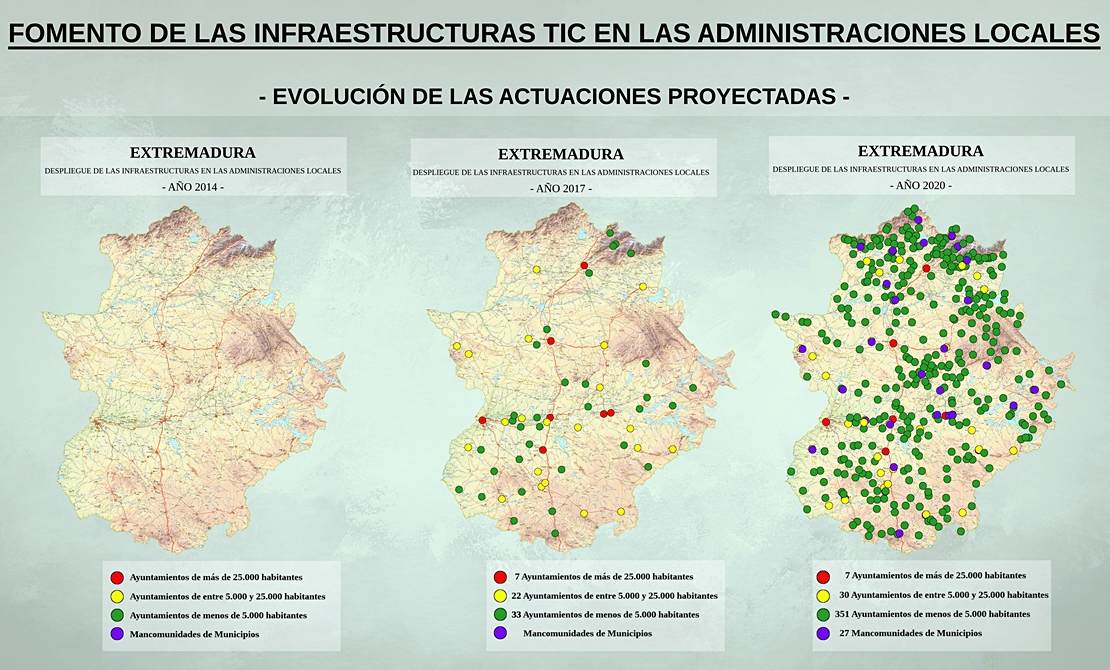 Un total de 93 ayuntamientos solicitan ampliar sus redes de fibra óptica