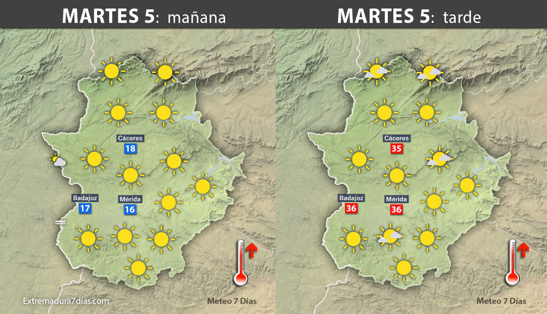 Previsión meteorológica en Extremadura. Días 5, 6 y 7 de septiembre