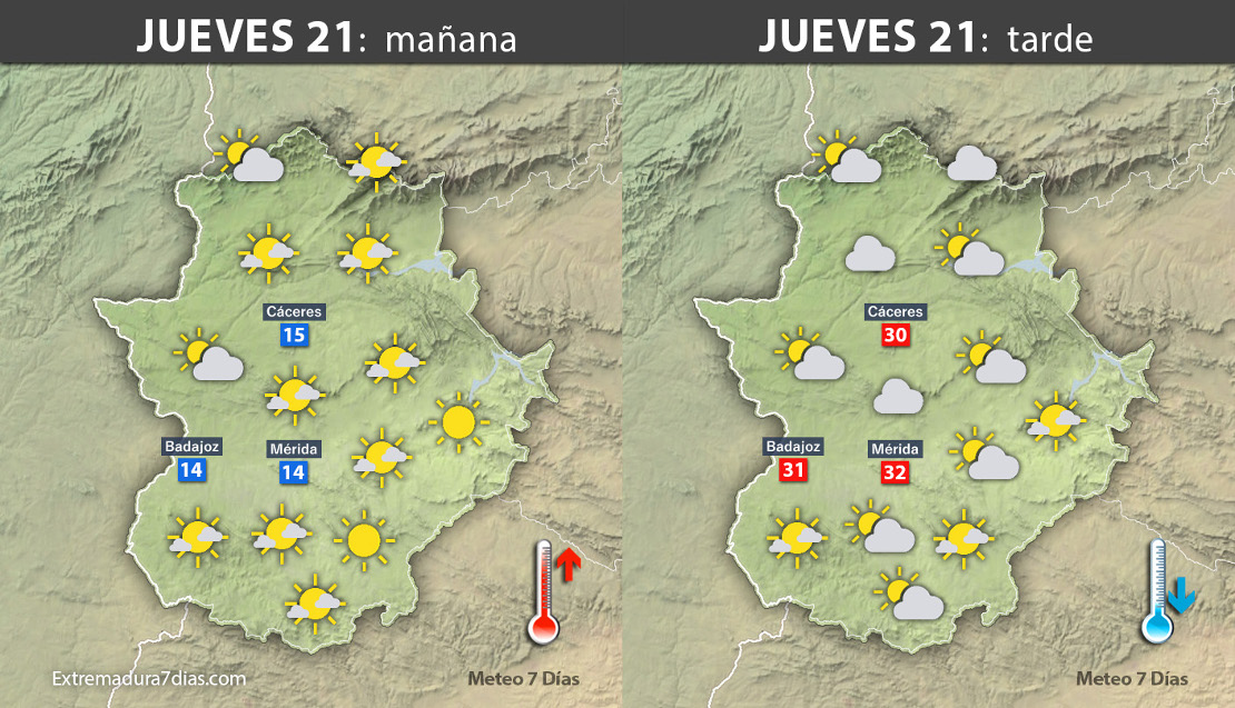 Previsión meteorológica en Extremadura. Días 20, 21 y 22 de septiembre
