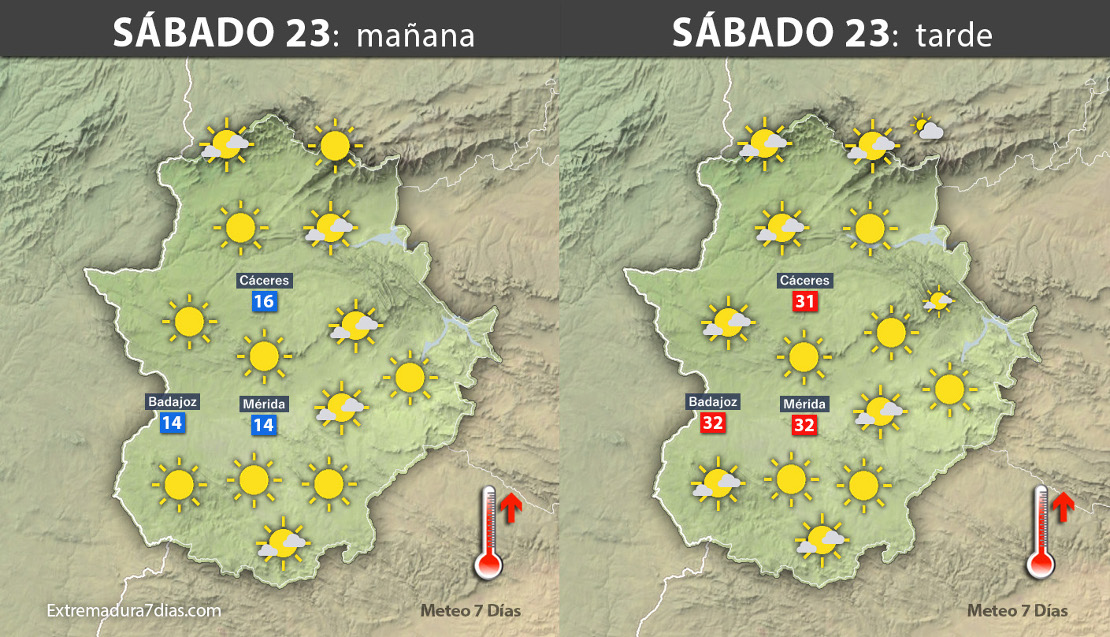 Previsión meteorológica en Extremadura. Días 22, 23 y 24 de septiembre