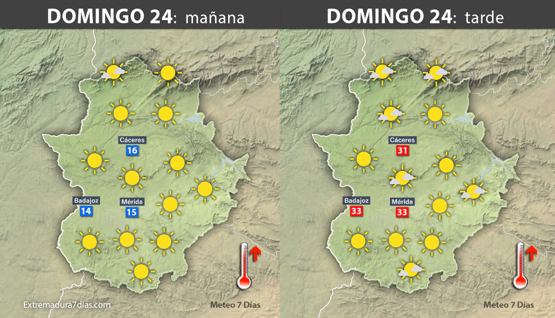 Previsión meteorológica en Extremadura. Días 23, 24 y 25 de septiembre