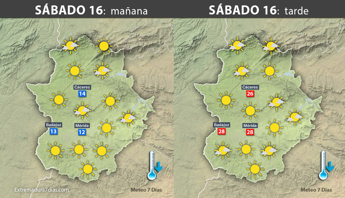 Previsión meteorológica en Extremadura. Días 15, 16 y 17 de septiembre