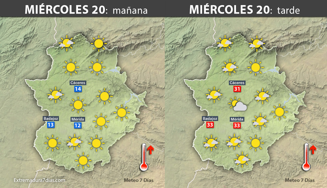 Previsión meteorológica en Extremadura. Días 19, 20 y 21 de septiembre