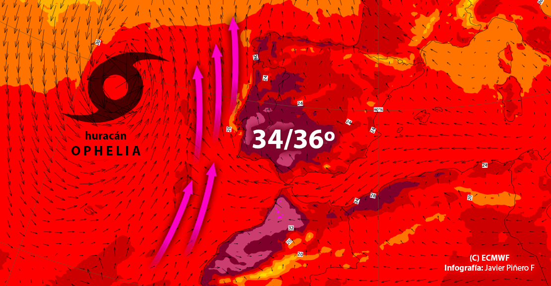 Fin de semana caluroso en la península con temperaturas de hasta 36ºC ¿A qué se debe?