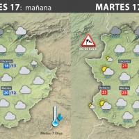 Previsión meteorológica en Extremadura. Días 17, 18 y 19 de octubre