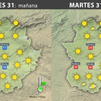 Previsión completa para toda esta semana en Extremadura