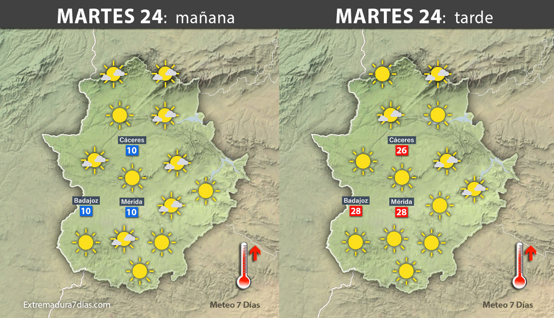 Previsión meteorológica en Extremadura. Días 24, 25 y 26 de octubre