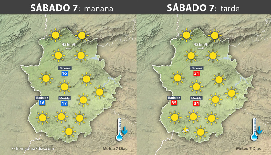 Previsión meteorológica en Extremadura. Días 7, 8 y 9 de octubre
