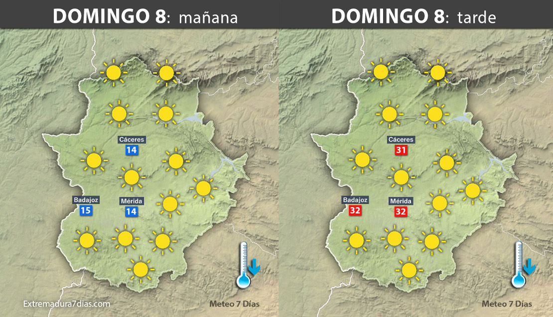 Previsión meteorológica en Extremadura. Días 7, 8 y 9 de octubre