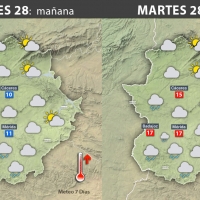 Previsión meteorológica en Extremadura. Días 28, 29 y 30 de noviembre