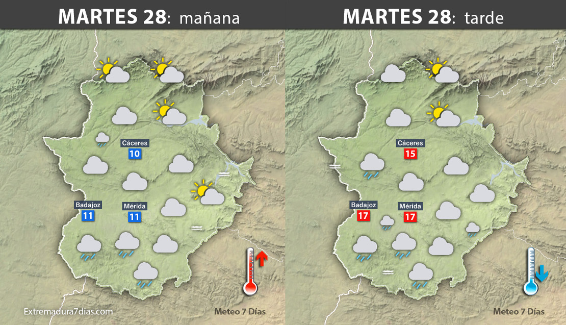 Previsión meteorológica en Extremadura. Días 28, 29 y 30 de noviembre