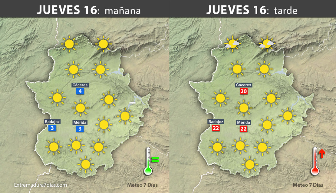 Previsión meteorológica en Extremadura. Días 16, 17 y 18 de noviembre