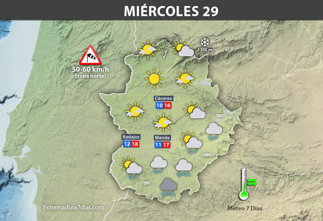 Previsión meteorológica en Extremadura. Días 28, 29 y 30 de noviembre