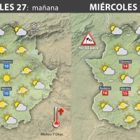 Previsión meteorológica en Extremadura. Días 27, 28 y 29 de diciembre