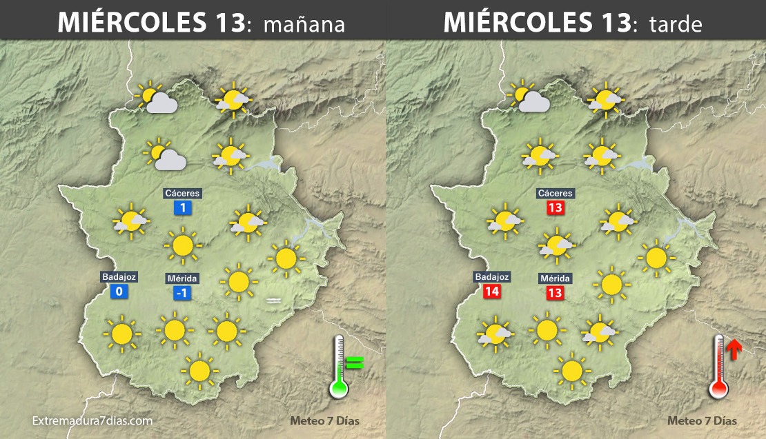 Previsión meteorológica en Extremadura. Días 13, 14 y 15 de diciembre