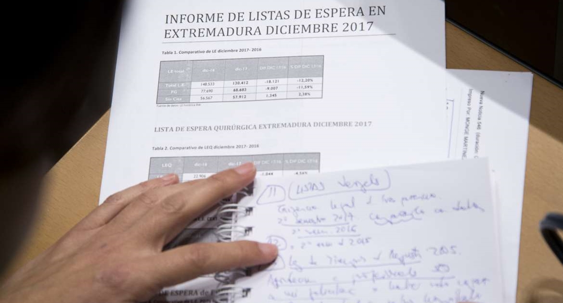 El SES terminó el año con 130.000 extremeños en lista de espera