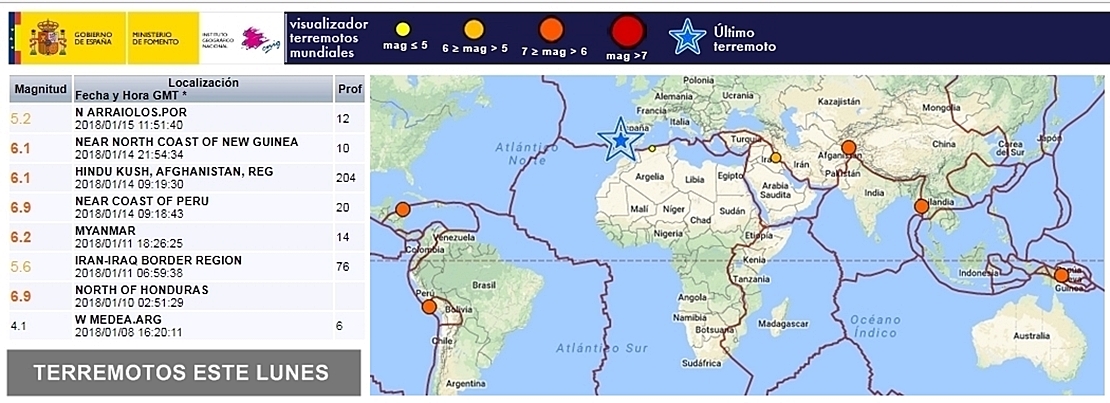 Víctor Martín (IGN): &quot;El terremoto ha tenido una magnitud de 5.2º&quot;