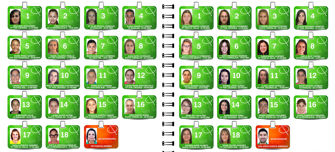 Conoce las jugadores que defenderán a Extremadura en el nacional sub-16 y sub-18
