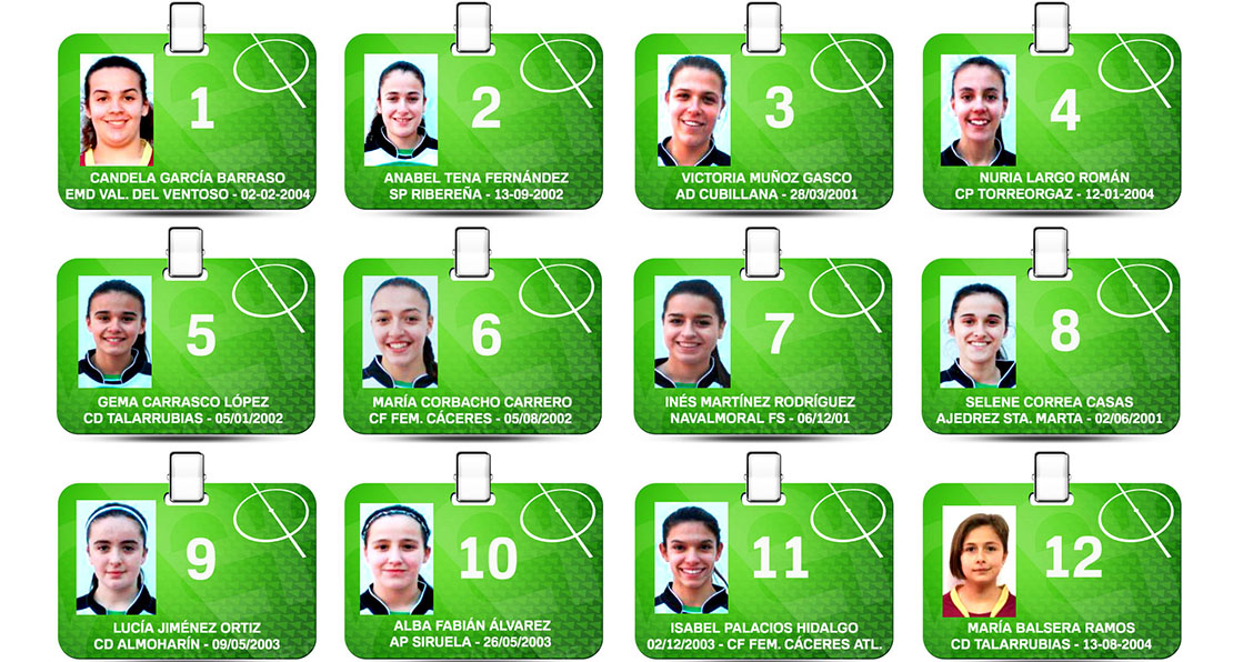 Conoce a las jugadoras extremeñas que estarán en el nacional sub-17