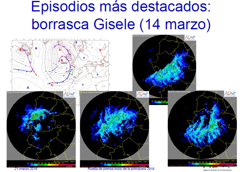 AEMET pronostica una primavera más cálida y seca de lo normal