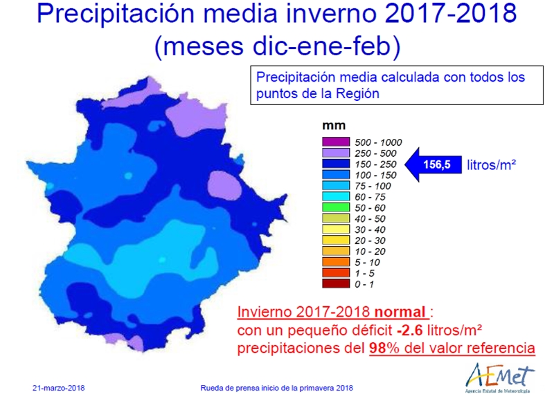 AEMET pronostica una primavera más cálida y seca de lo normal