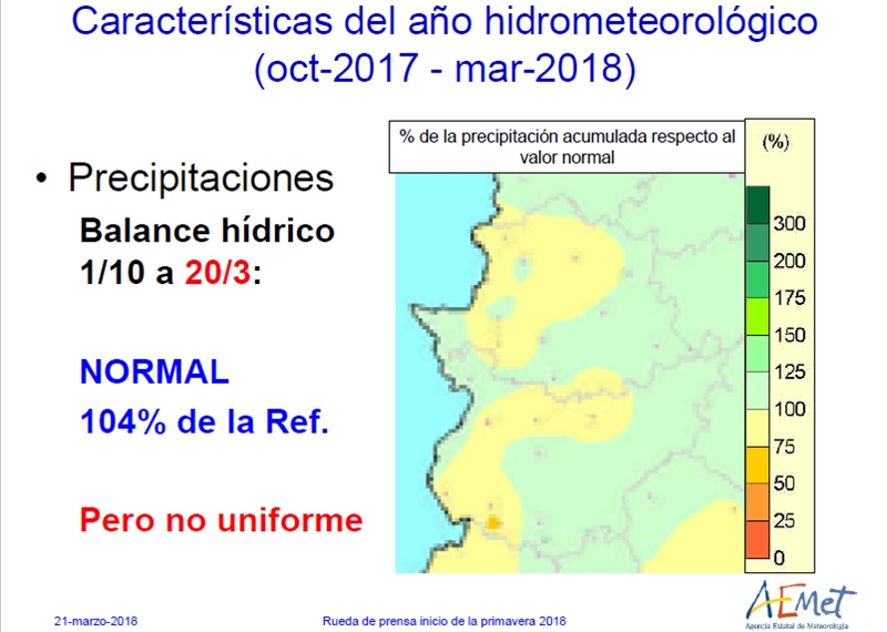 AEMET pronostica una primavera más cálida y seca de lo normal