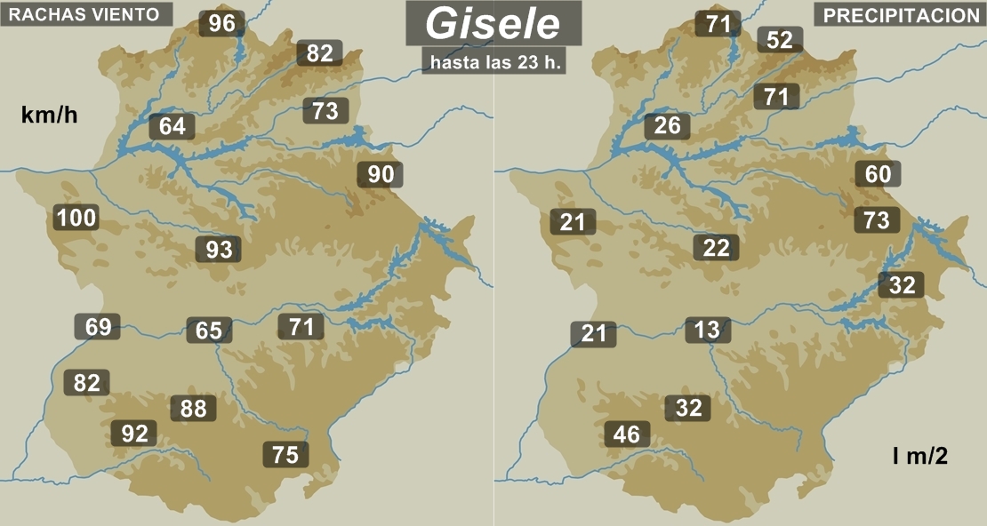 Los datos que Gisele deja tras pasar por Extremadura