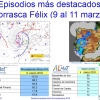 AEMET pronostica una primavera más cálida y seca de lo normal