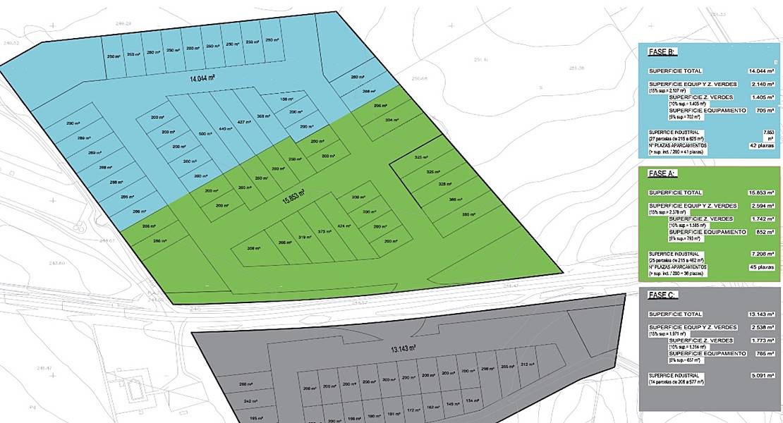 El Polígono Industrial de Villanueva del Fresno será una realidad